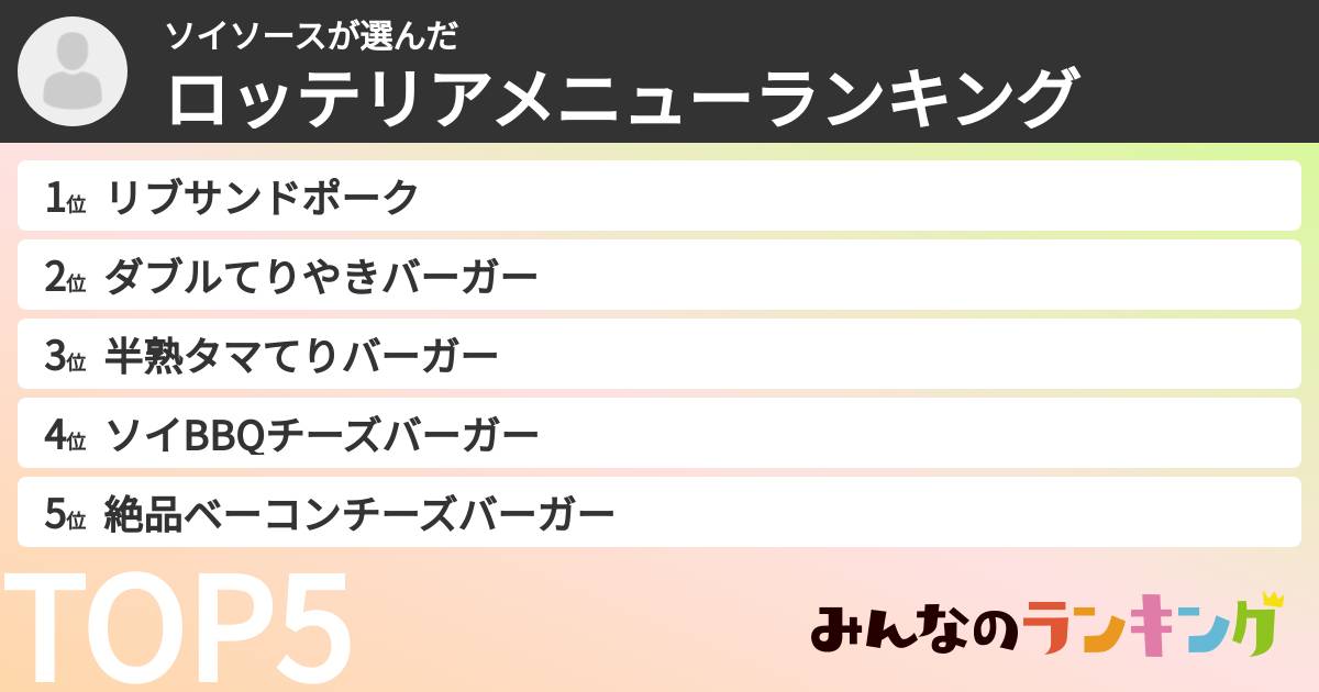 ソイソースさんの「ロッテリアメニューランキング」
