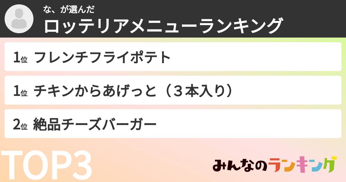 な、さんの「ロッテリアメニューランキング」