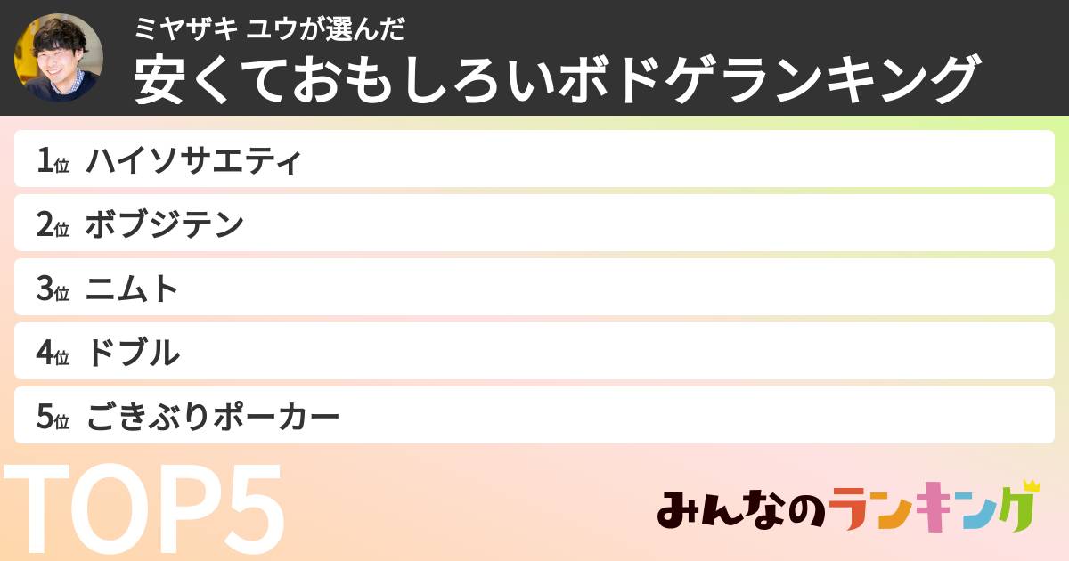 ミヤザキ ユウさんの「お手頃価格のボードゲームおすすめランキング」
