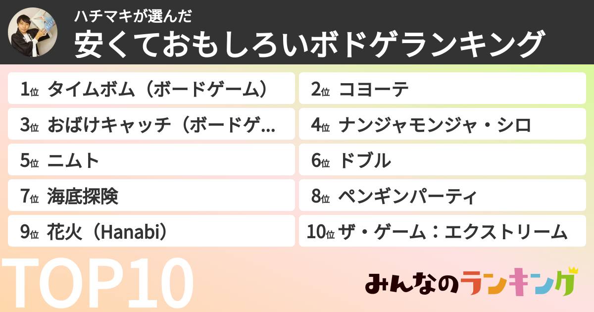 ハチマキさんの「安くておもしろいボドゲランキング」