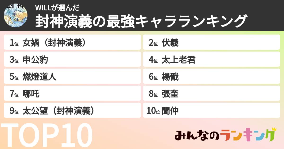 WILLさんの「封神演義の最強キャラランキング」