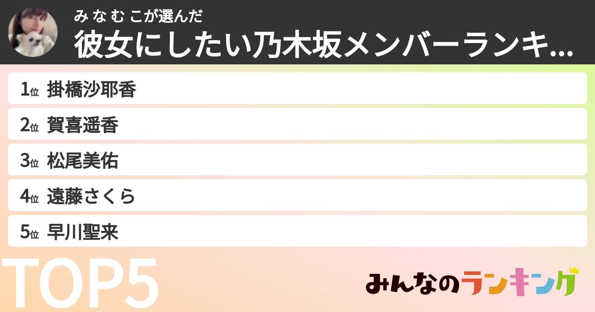み な む こさんの「彼女にしたい乃木坂メンバーランキング」
