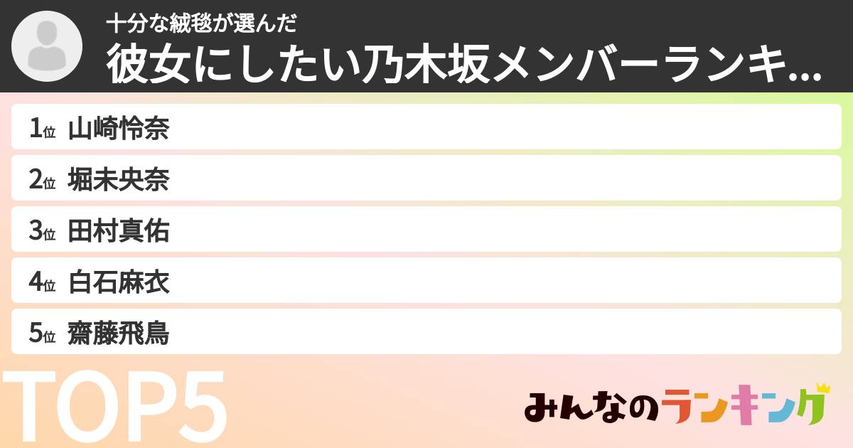 十分な絨毯さんの「彼女にしたい乃木坂メンバーランキング」