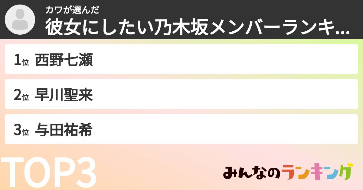 カワさんの「彼女にしたい乃木坂メンバーランキング」