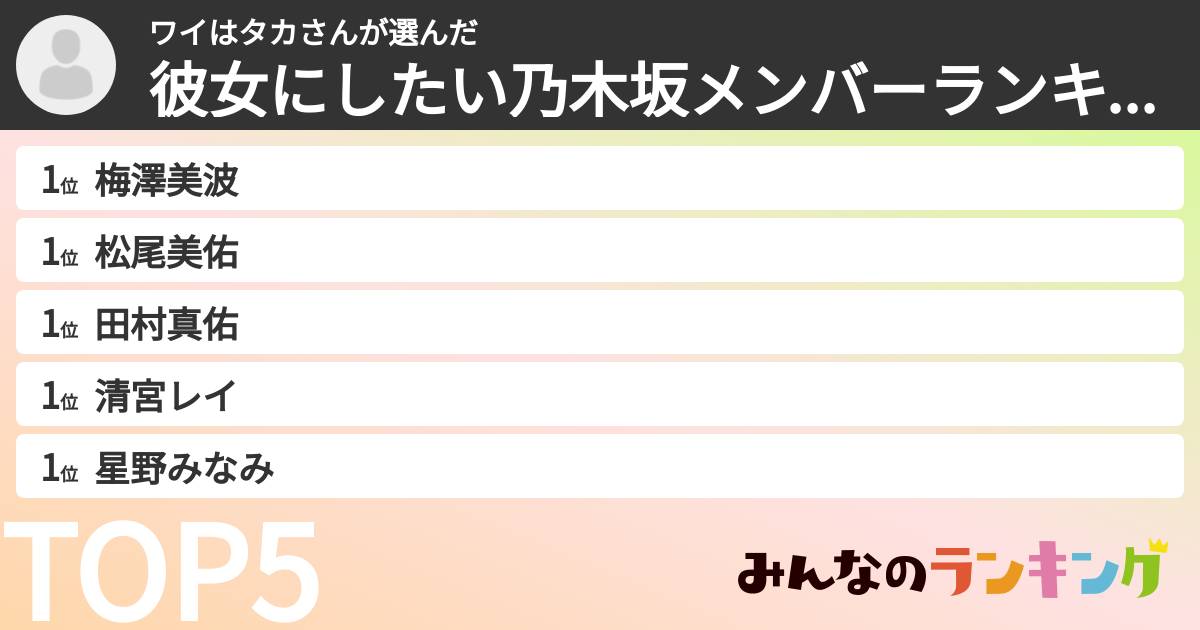 ワイはタカさんさんの「彼女にしたい乃木坂メンバーランキング」