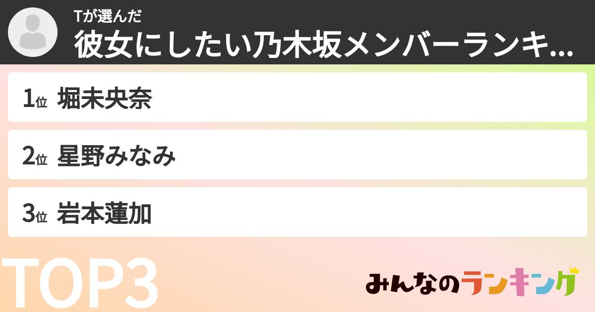 Tさんの「彼女にしたい乃木坂メンバーランキング」