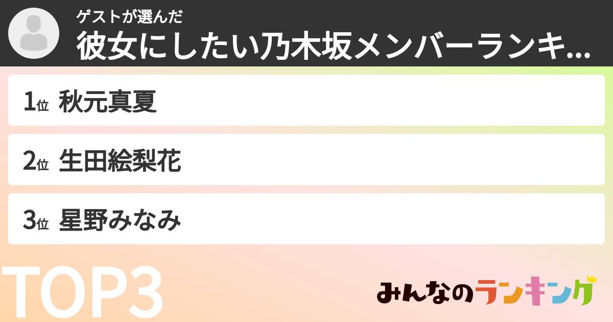 ゲストさんの「彼女にしたい乃木坂メンバーランキング」