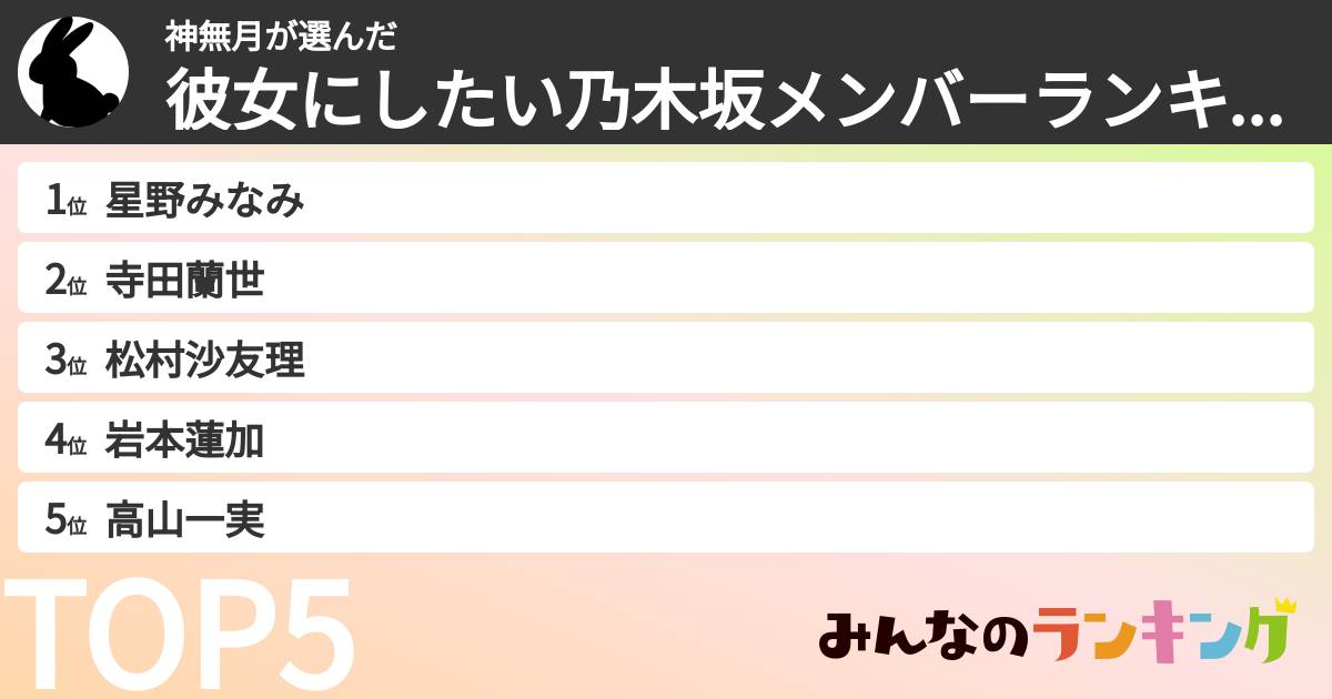 神無月さんの「彼女にしたい乃木坂メンバーランキング」