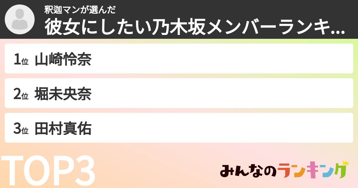 釈迦マンさんの「彼女にしたい乃木坂メンバーランキング」