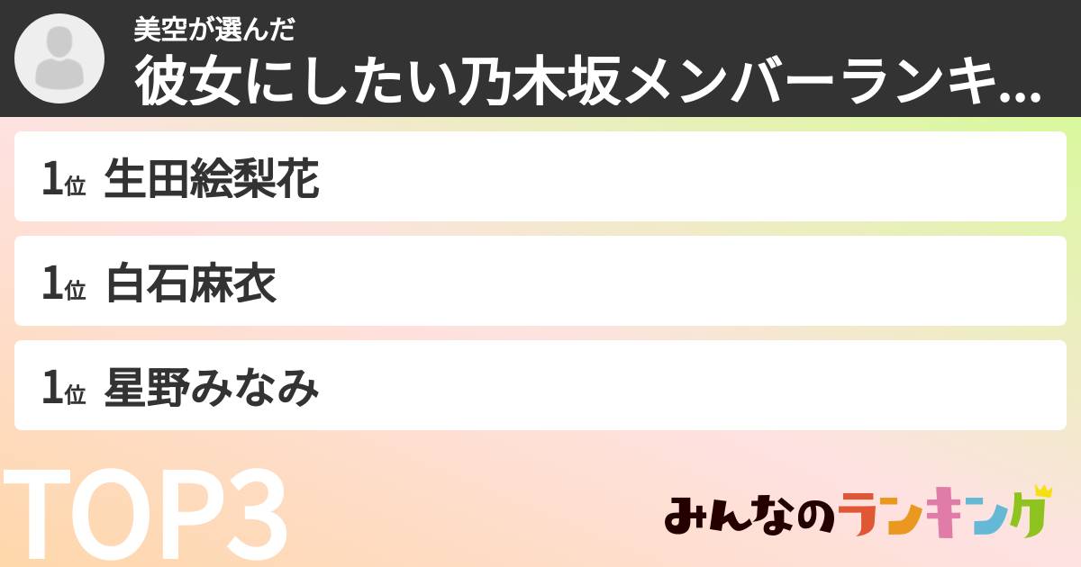 美空さんの「彼女にしたい乃木坂メンバーランキング」