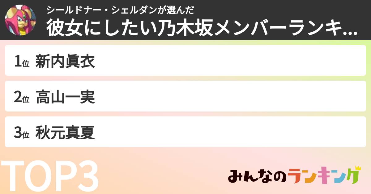 シールドナー・シェルダンさんの「彼女にしたい乃木坂メンバーランキング」