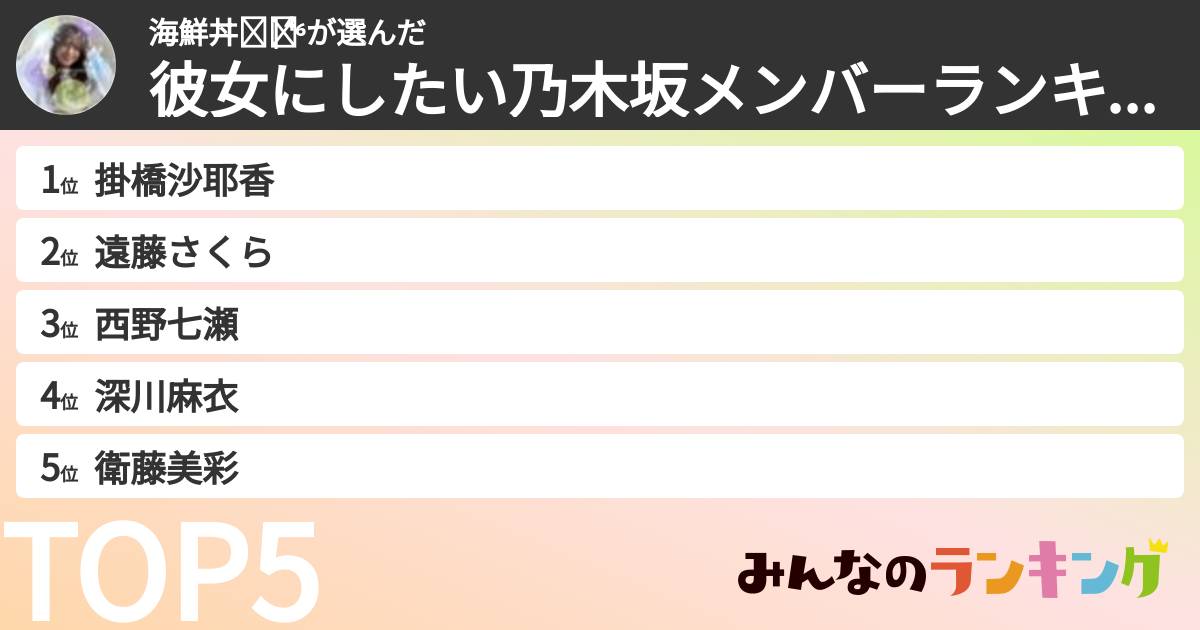 海鮮丼◢͟￨⁴⁶さんの「彼女にしたい乃木坂メンバーランキング」