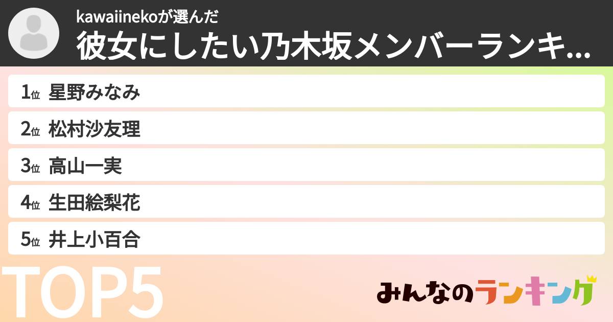 kawaiinekoさんの「彼女にしたい乃木坂メンバーランキング」