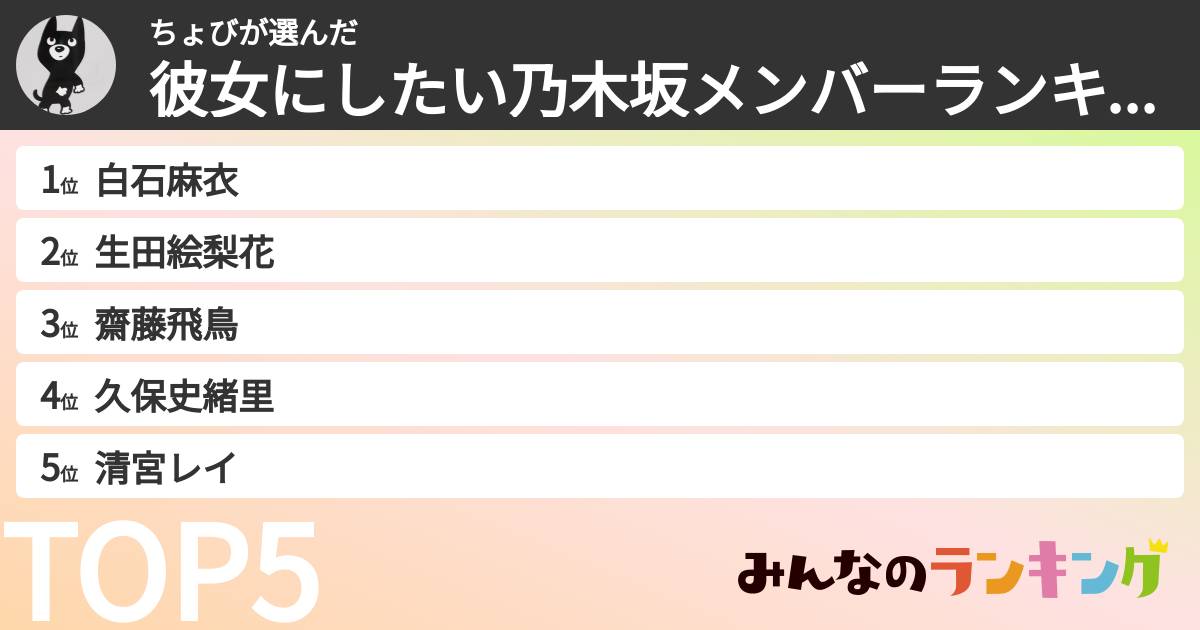 ちょびさんの「彼女にしたい乃木坂メンバーランキング」