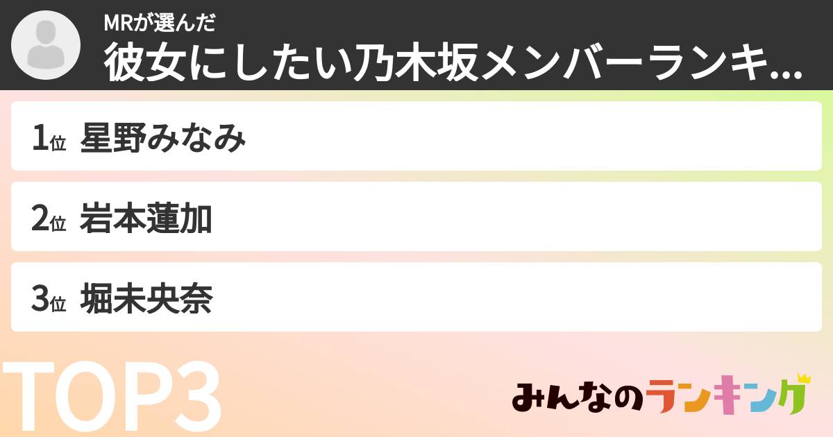 MRさんの「彼女にしたい乃木坂メンバーランキング」