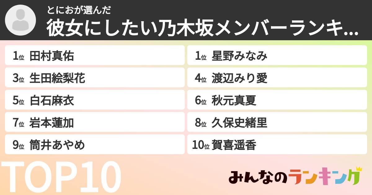 とにおさんの「彼女にしたい乃木坂メンバーランキング」