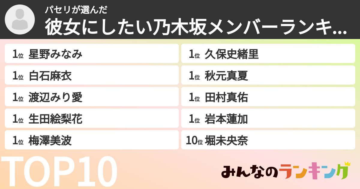 パセリさんの「彼女にしたい乃木坂メンバーランキング」