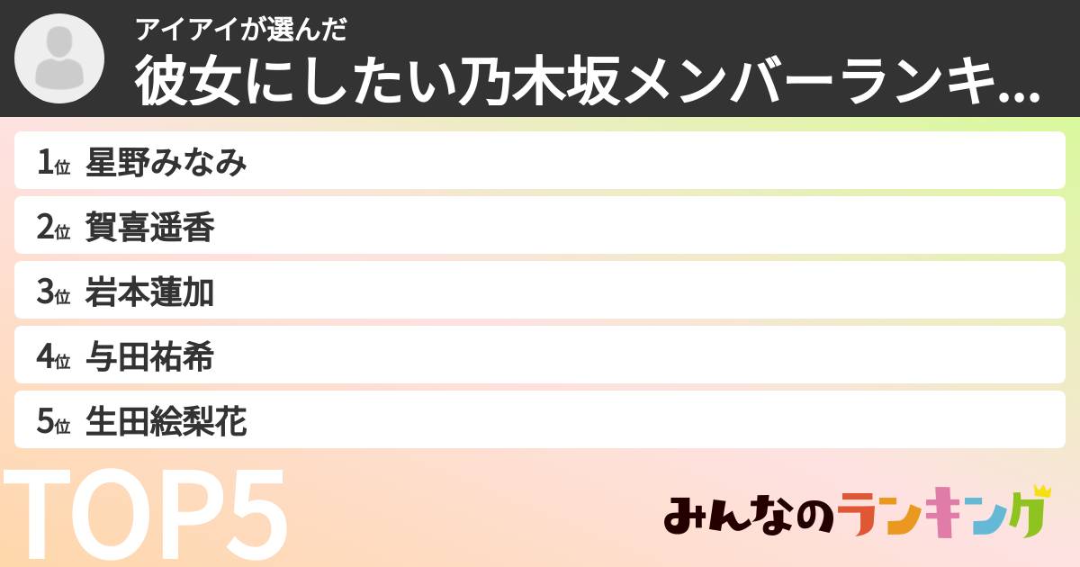 アイアイさんの「彼女にしたい乃木坂メンバーランキング」