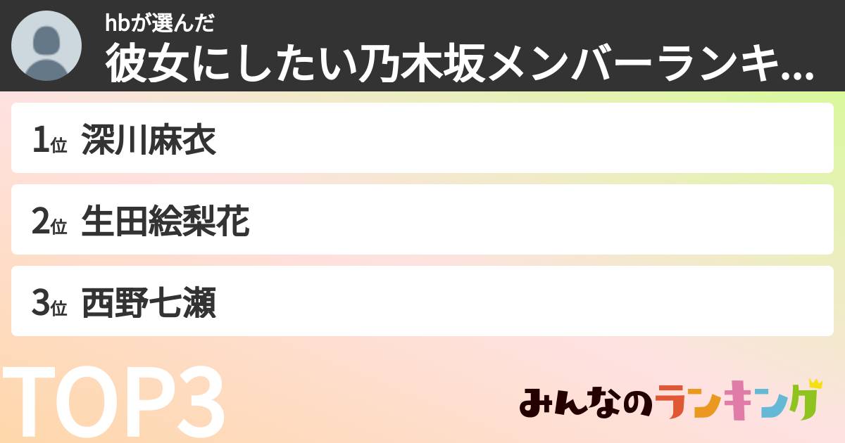 hbさんの「彼女にしたい乃木坂メンバーランキング」