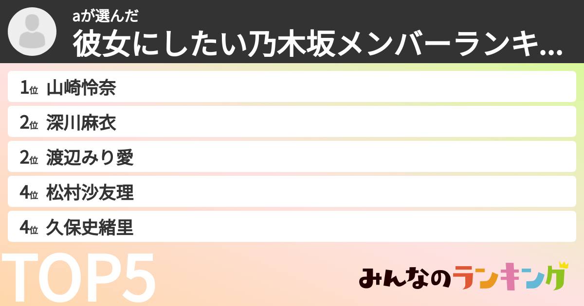 aさんの「彼女にしたい乃木坂メンバーランキング」