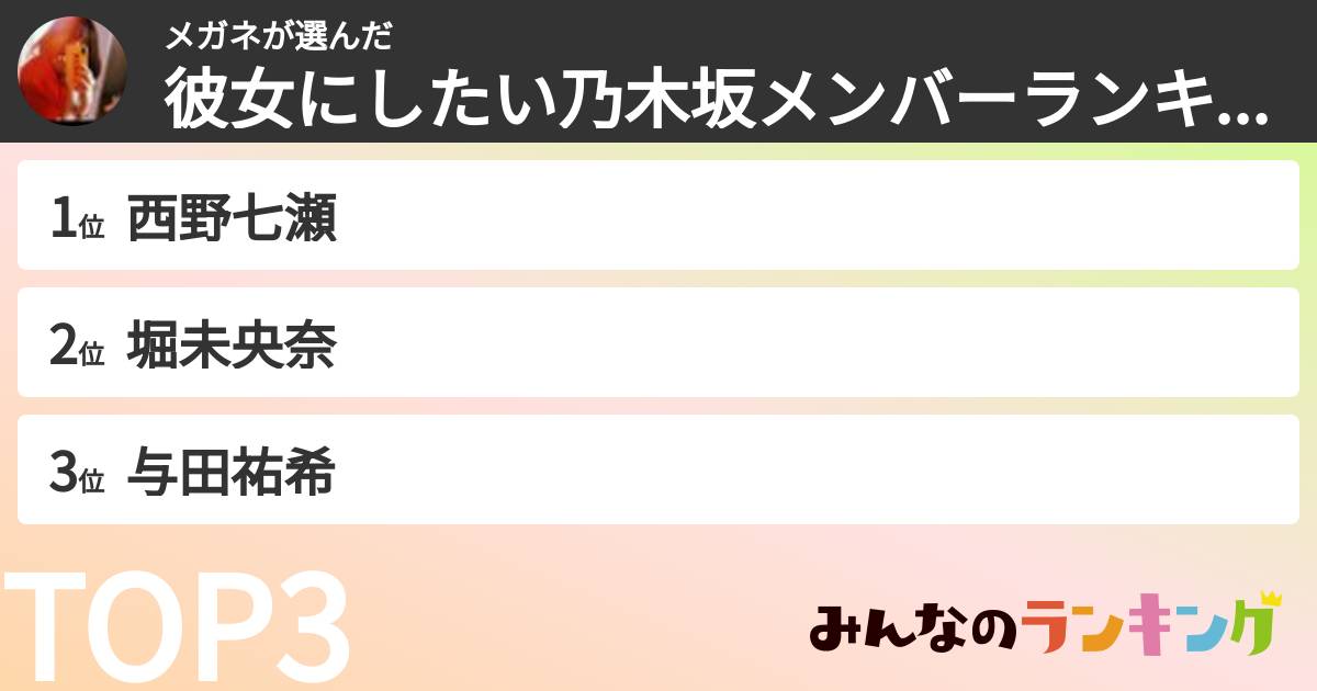 メガネさんの「彼女にしたい乃木坂メンバーランキング」