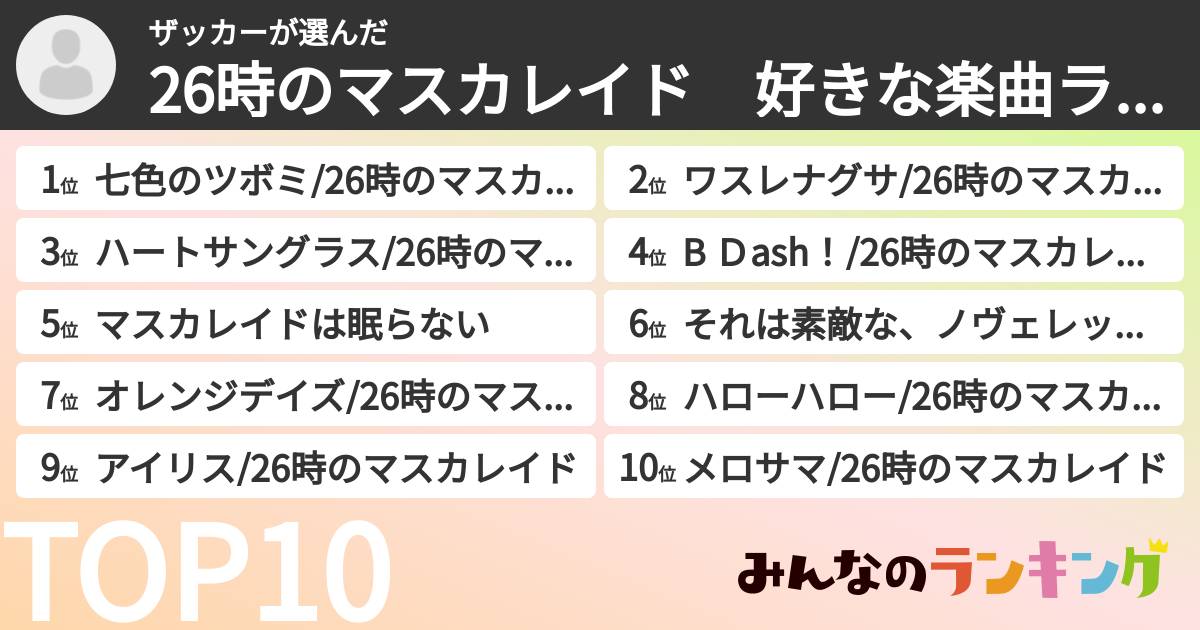 ザッカーさんの「26時のマスカレイド　好きな楽曲ランキング」