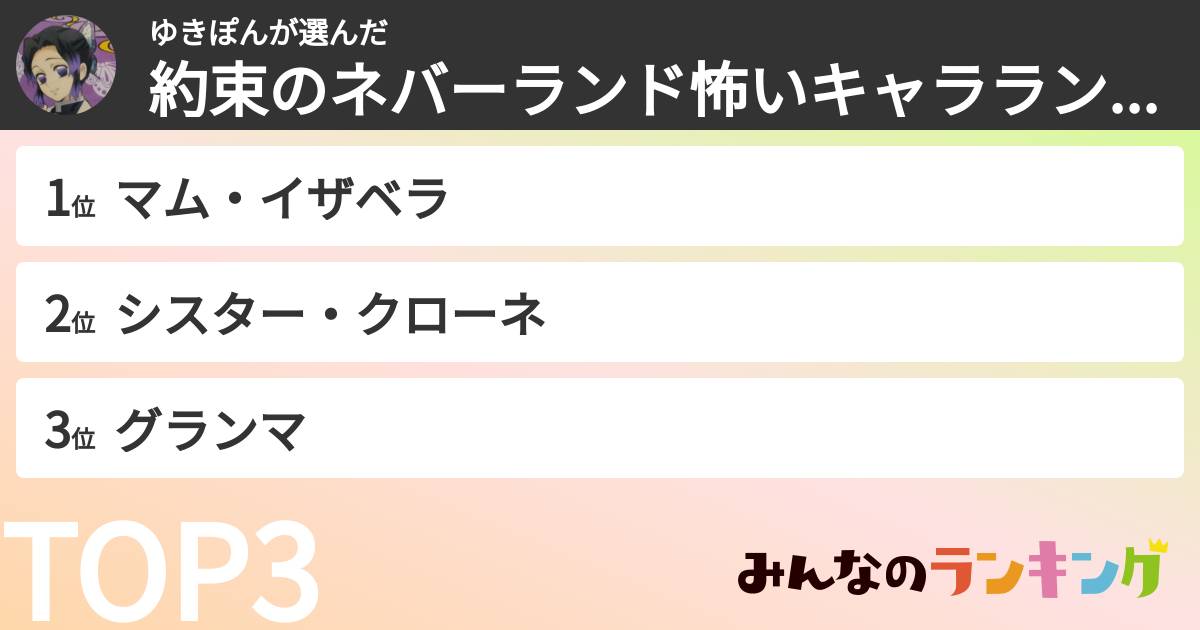 ゆきぽんさんの「約束のネバーランド怖いキャラランキング」
