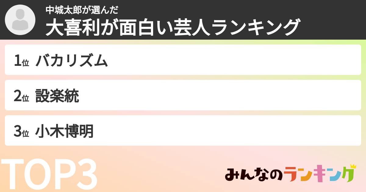 中城太郎さんの「大喜利が面白い芸人ランキング」