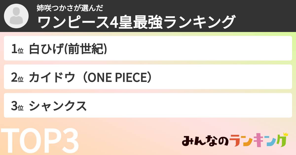 姉咲つかささんの「ワンピース4皇最強ランキング」