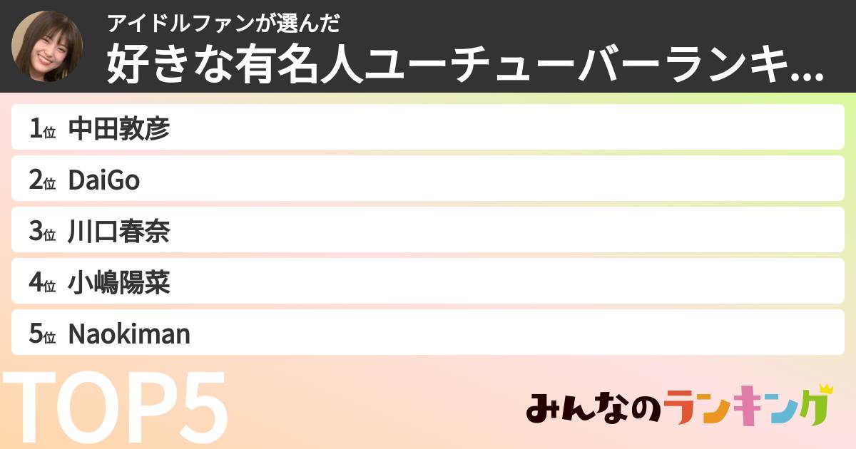 アイドルファンさんの「好きな有名人ユーチューバーランキング」
