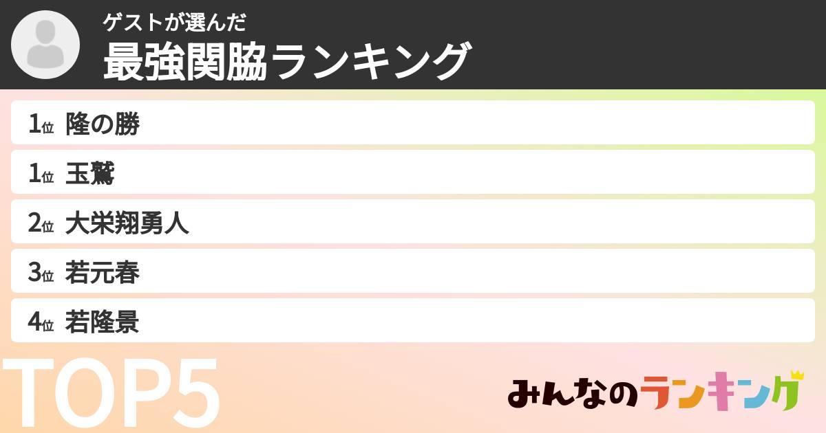 ゲストさんの「最強関脇ランキング」