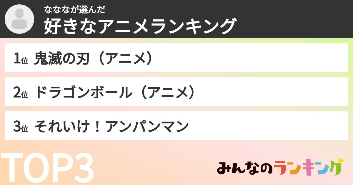 なななさんの「好きなアニメランキング」
