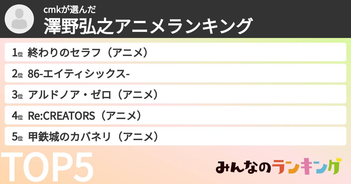 cmkさんの「澤野弘之アニメランキング」