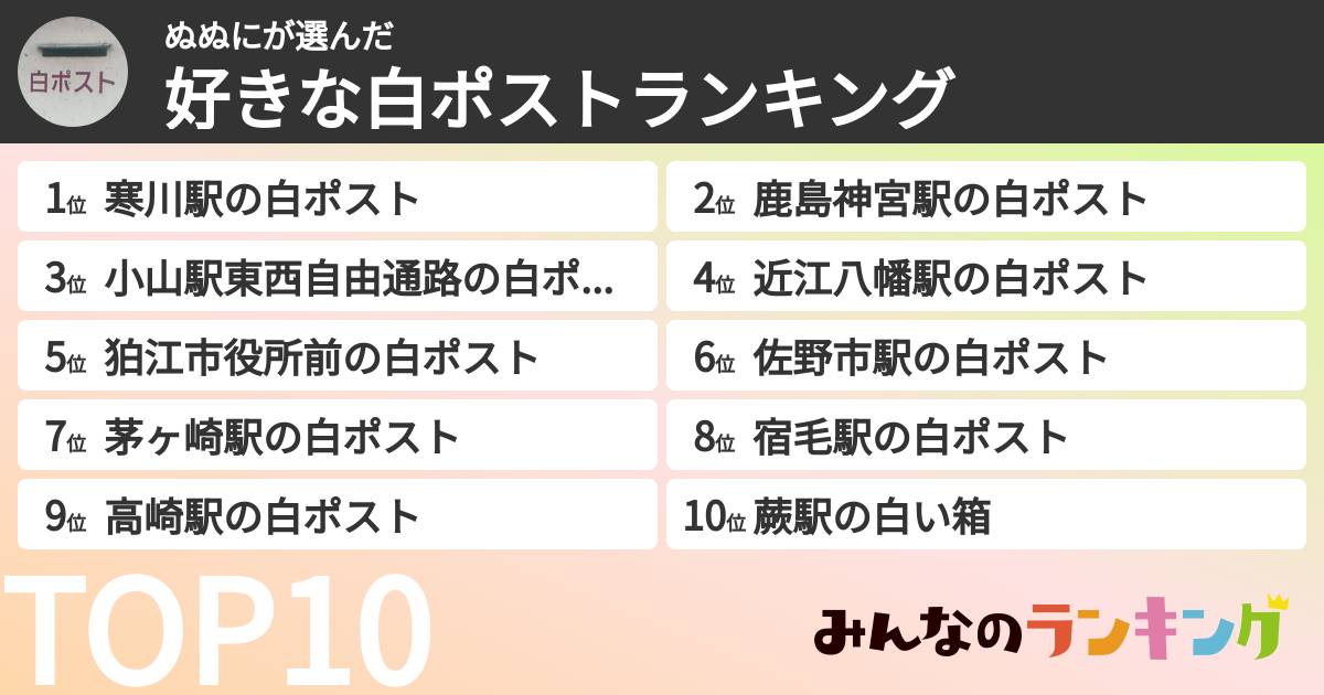 ぬぬにさんの「好きな白ポストランキング」