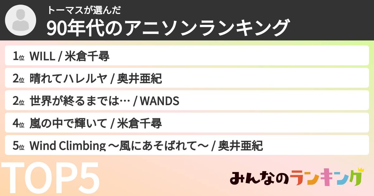 トーマスさんの「90年代のアニソンランキング」