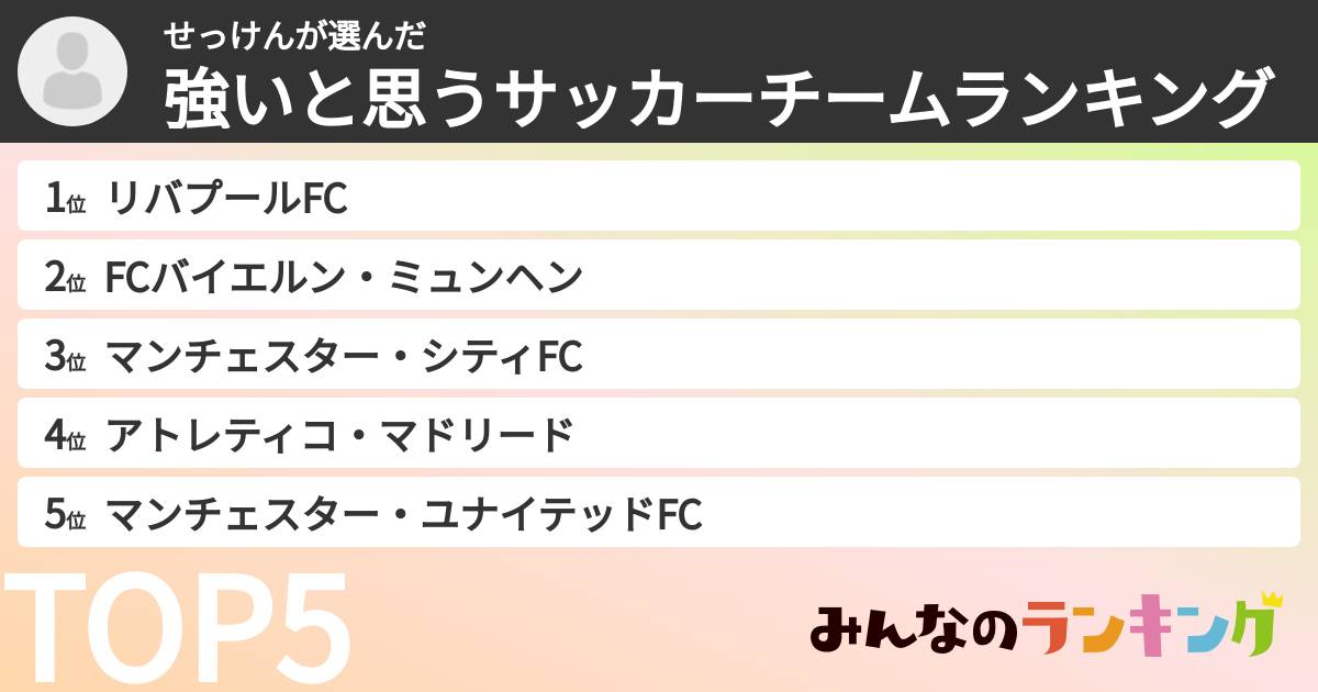 せっけんさんの「強いと思うサッカーチームランキング」