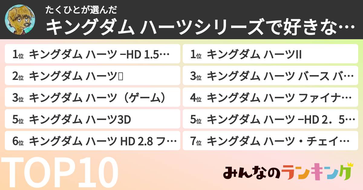 たくひとさんの「キングダム ハーツシリーズランキング」