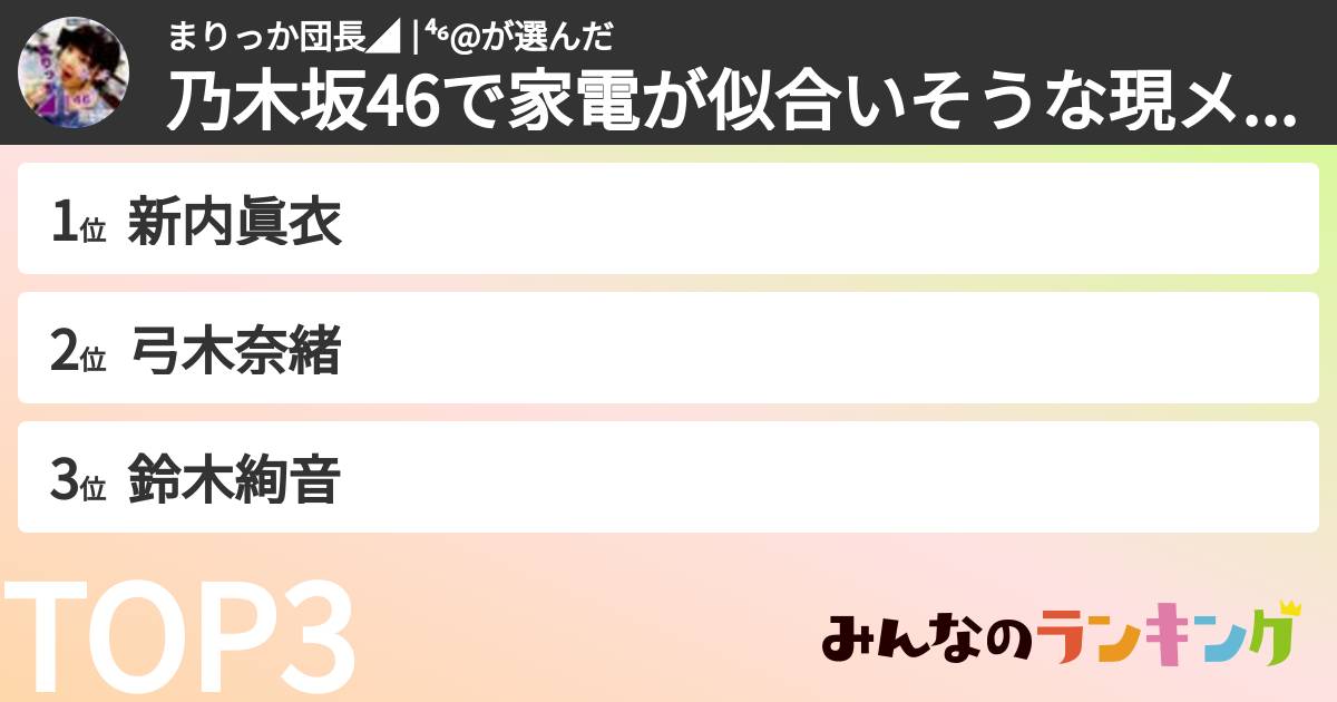 まりっか団長◢ ￨⁴⁶@さんの「乃木坂46で家電が似合いそうな現メンバーランキング」