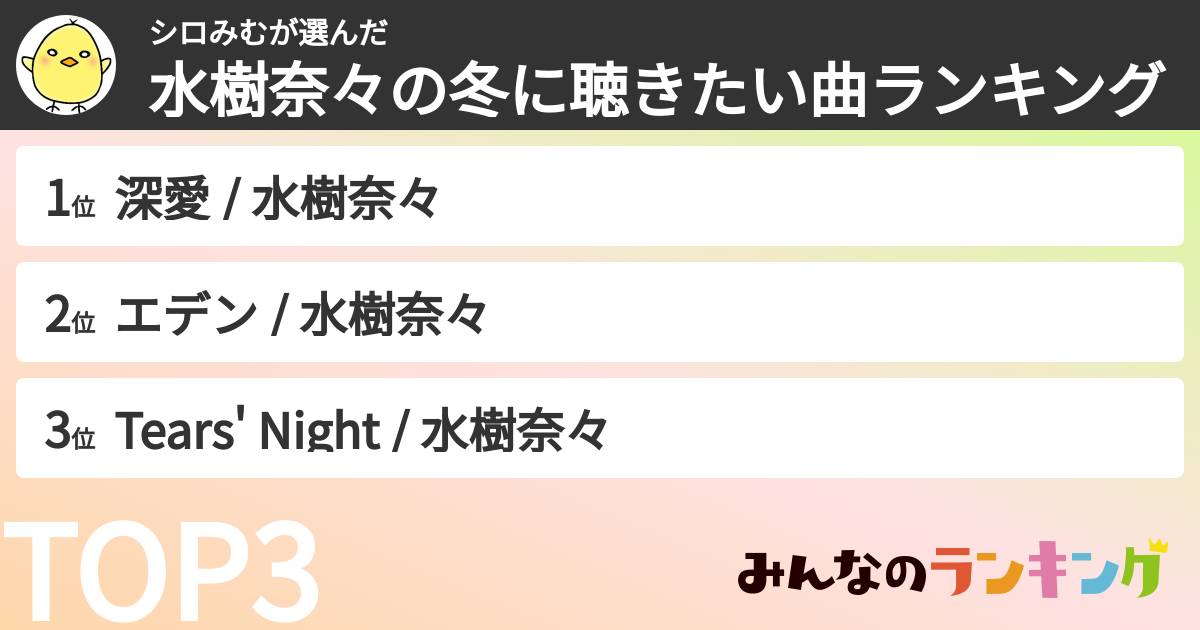 シロみむさんの「水樹奈々の冬に聴きたい曲ランキング」