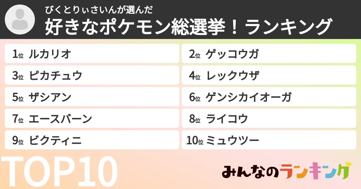 びくとりぃさいんさんの「好きなポケモン総選挙！ランキング」