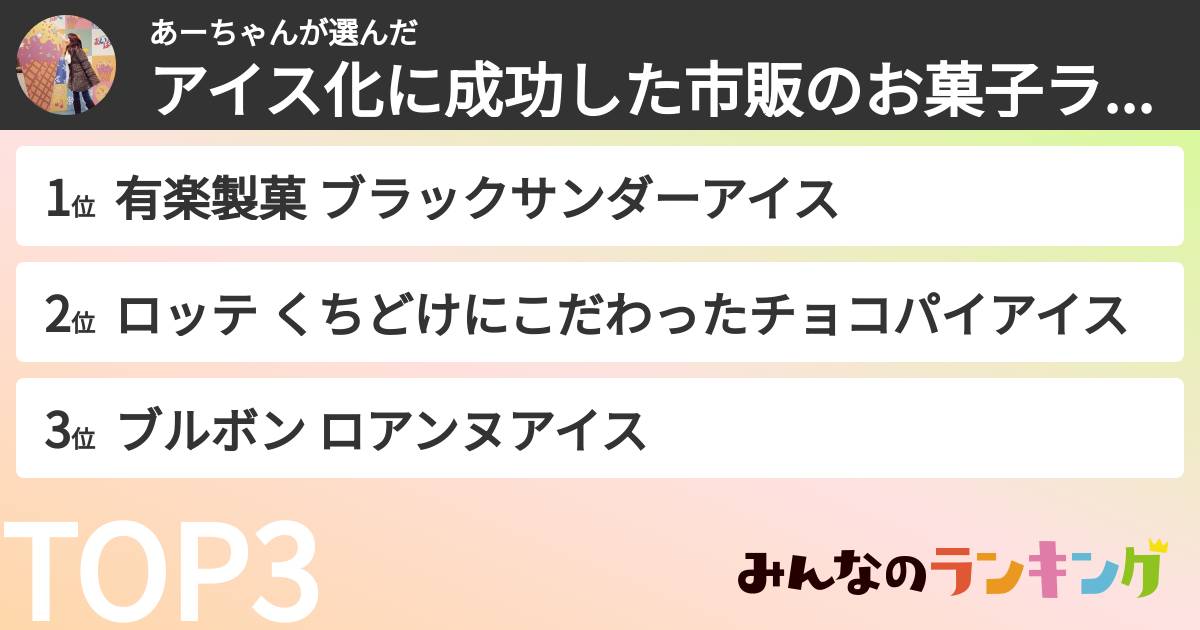 あーちゃんさんの「アイス化に成功した市販のお菓子ランキング」