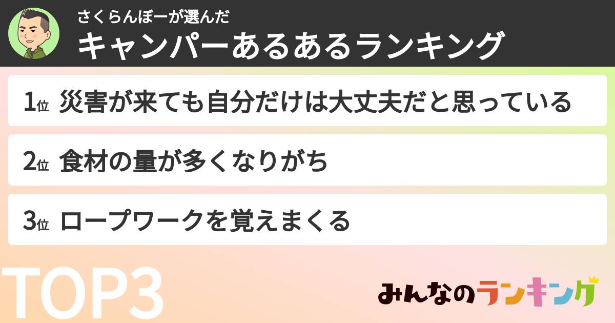 さくらんぼーさんの「キャンパーあるあるランキング」