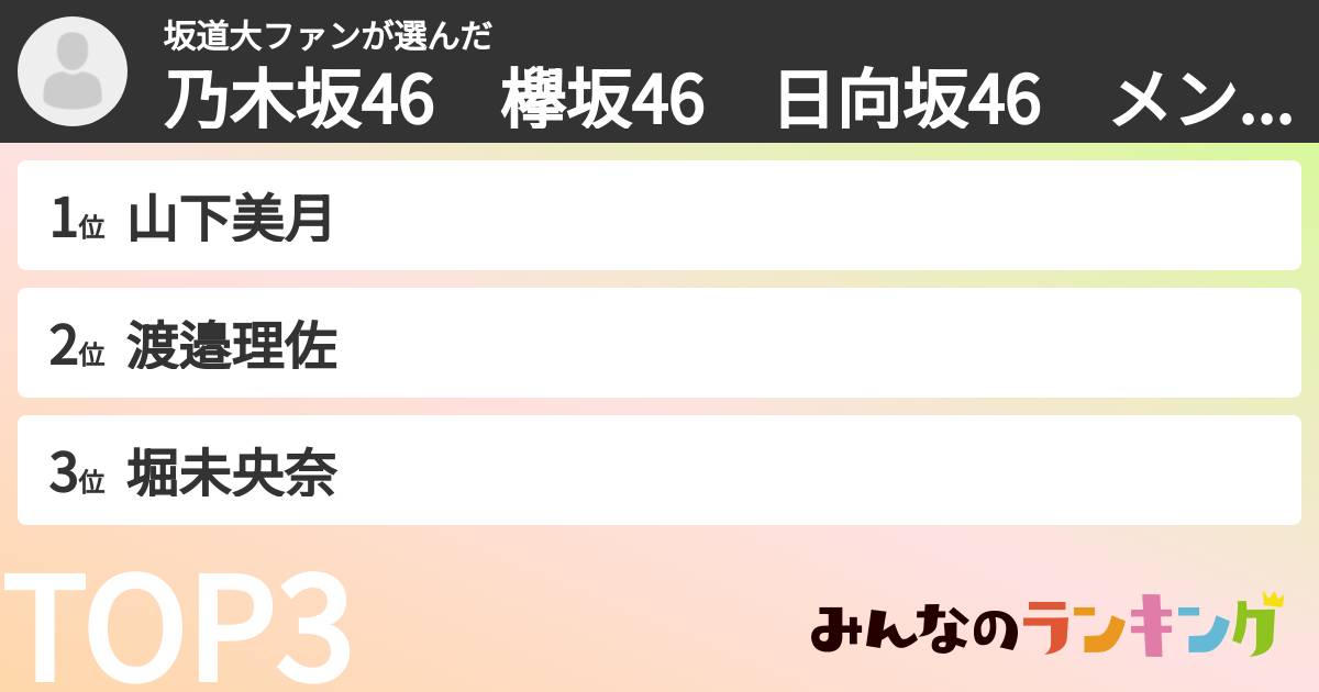 坂道大ファンさんの「乃木坂46　欅坂46　日向坂46　メンバーランキング」