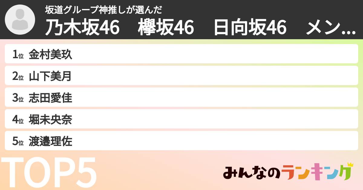 坂道グループ神推しさんの「乃木坂46 欅坂46 日向坂46 メンバーランキング」