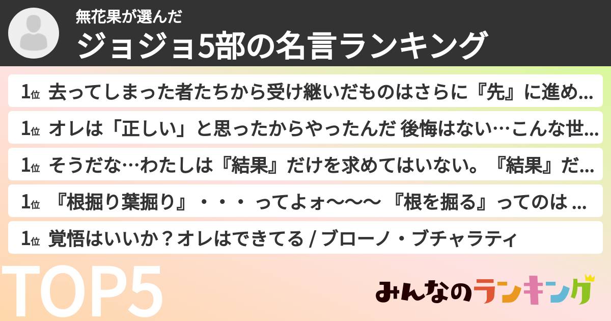 無花果さんの「ジョジョ5部の名言ランキング」