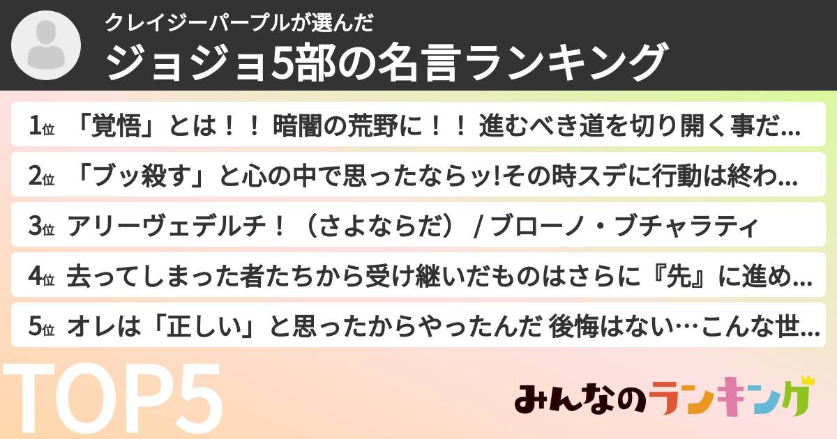 クレイジーパープルさんの「ジョジョ5部の名言ランキング」