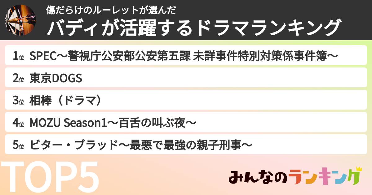 傷だらけのルーレットさんの「バディが活躍するドラマランキング」