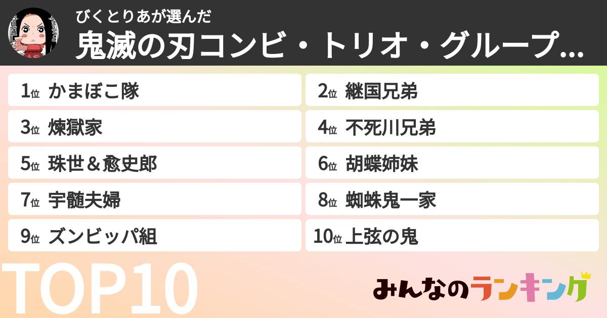 びくとりあさんの「鬼滅の刃コンビ・トリオ・グループランキング」