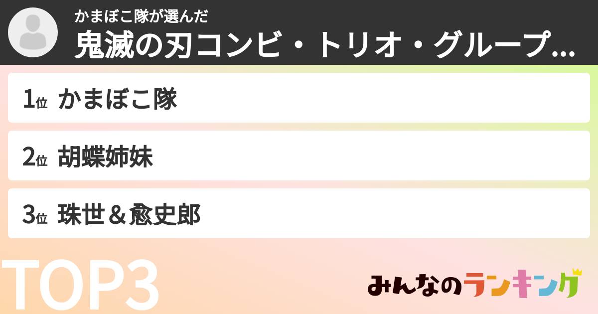 かまぼこ隊さんの「鬼滅の刃コンビ・トリオ・グループランキング」