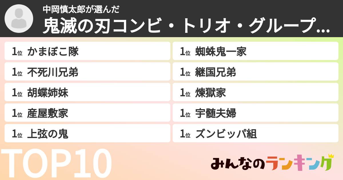 中岡慎太郎さんの「鬼滅の刃コンビ・トリオ・グループランキング」